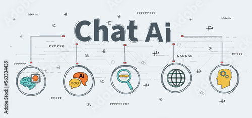 ChatGPT for Chat with AI or Artificial Intelligence. smart AI or artificial intelligence using an artificial intelligence chatbot developed by OpenAI.