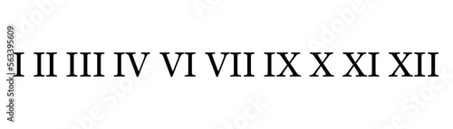Roman numerals from one to ten