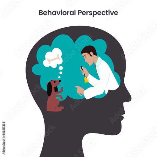 Behaviorism or Behavioral Perspective psychology educational vector illustration concept