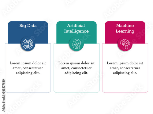Big Data, Artificial Intelligence, Machine learning. Icons with description placeholder in an infographic template
