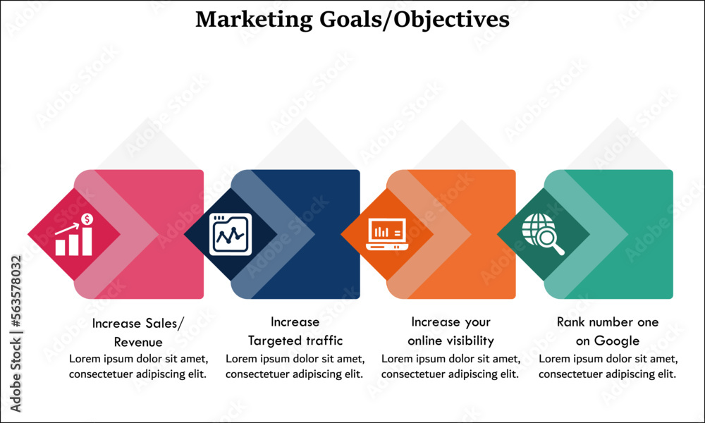 Marketing Goals/Objectives with icons and description placeholder in an infographic template Marketing Goals/Objectives with icons and description placeholder in an infographic template