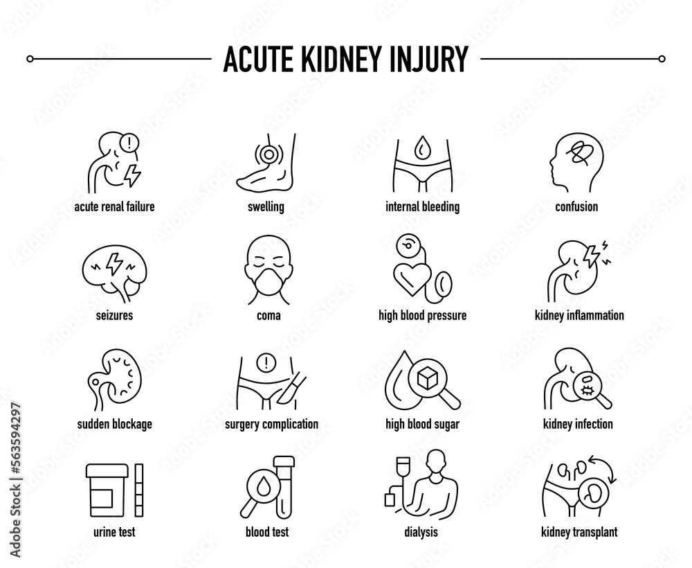 Acute Kidney Injury symptoms, diagnostic and treatment vector icon set. Line editable medical icons.