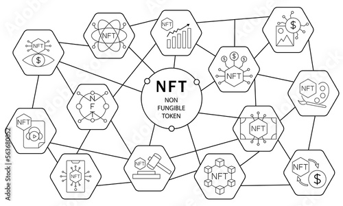 NFT technology line icon set. Crypto Icon or Logo Symbol vector illustration