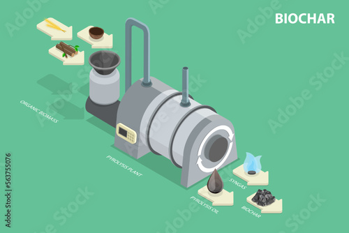 3D Isometric Flat Vector Conceptual Illustration of Biochar Production, Lightweight Black Residue, Made of Carbon and Ashes, Pyrolysis of Biomass