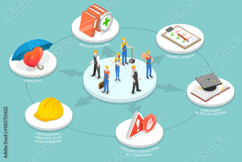 3D Isometric Flat Vector Conceptual Illustration of Safety At Work, HSE, Worker Security Protection Policy