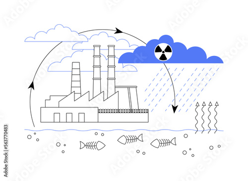 Acid rain abstract concept vector illustration.