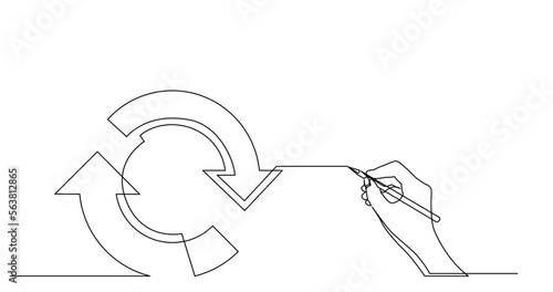 continuous line drawing vector illustration with FULLY EDITABLE STROKE of business concept sketch of recurring arrows
