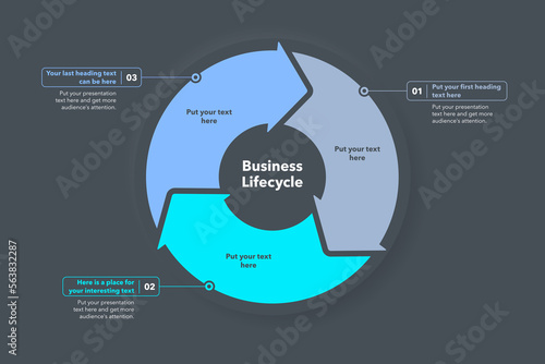 Business lifecycle template with three colorful steps - dark version. Easy to use for your website or presentation.