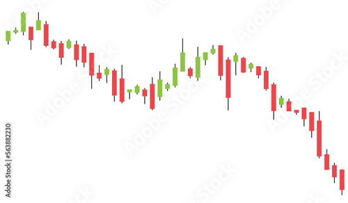 Stock market trading candlestick chart going down. Trading graph analysis.