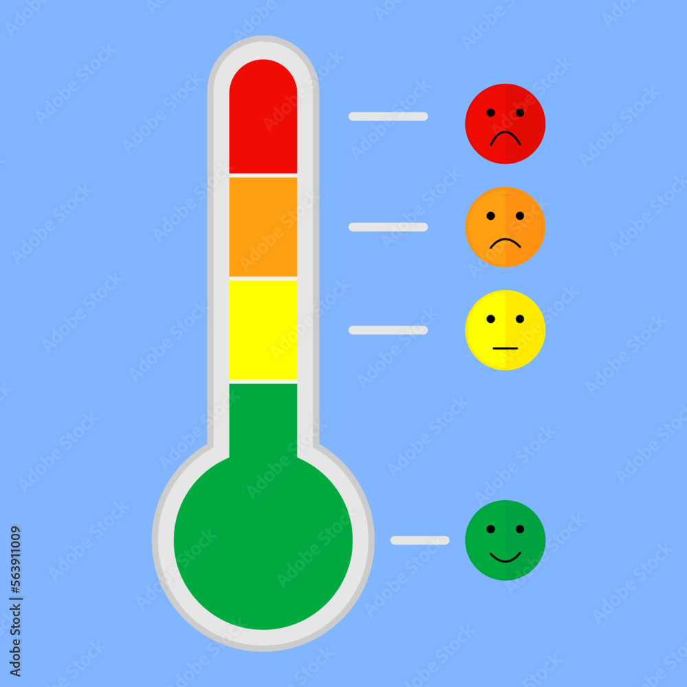Thermometer icon. Emotional scale difference icon. Face emotion happy ...