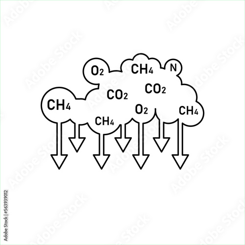 methane, CH4 emissions mixed with oxygen, carbon dioxide, nitrogen in the air resulting in acid rain