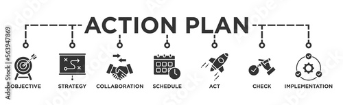Action plan banner web icon vector illustration concept with icon of objective, strategy, collaboration, schedule, act, launch, check, and implementation