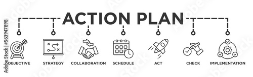 Foto Action plan banner web icon vector illustration concept with icon of objective,