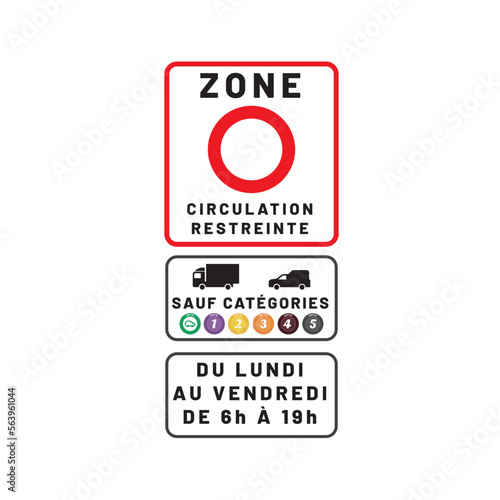 Zones à faibles émissions mobilité (ZFE-m)