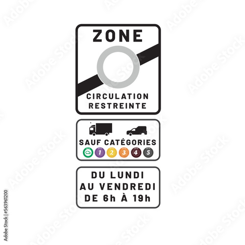 Zones à faibles émissions mobilité (ZFE-m)