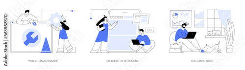 Frontend development abstract concept vector illustrations.