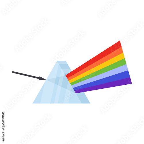 Light passing through a triangular glass prism, the decomposition of light into the primary colors of the rainbow isolated on white background. Physics, science, education concept