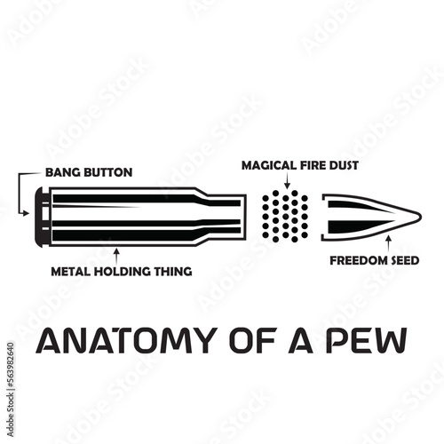 Anatomy of a pew svg, anatomy of a pew pewer Svg, Pewer Bullet Ammo Gun Amendment svg, rifle svg, 2nd amendment svg, gun svg, ammo svg
