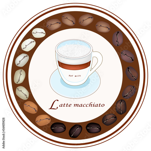 Retro Styled Latte Macchiato Coffee Labels.
 photo
