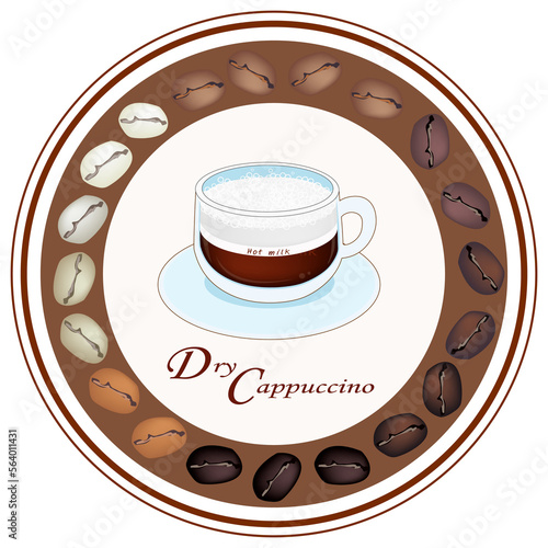 Hot Dry Cappuccino Coffee in Retro Round Label.
 photo