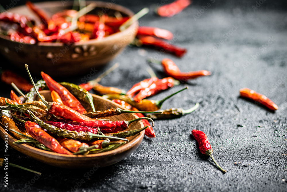 A full plate of dried chili peppers. A full plate of dried chili peppers.