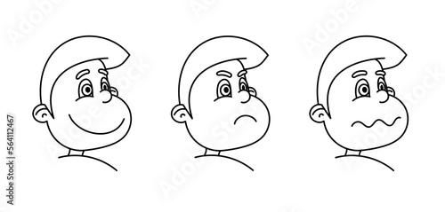 Outline of a character's face with three different emotions.