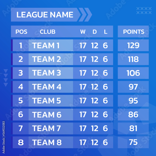 football or soccer score table. sport point scoreboard. sport point table. vector illustration.