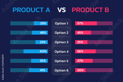 product comparison table. statistical comparison table. vector illustration.