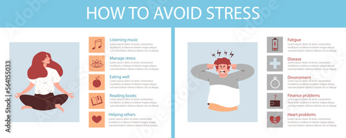 Stress avoid and relief infographic banner or placard flat vector illustration.