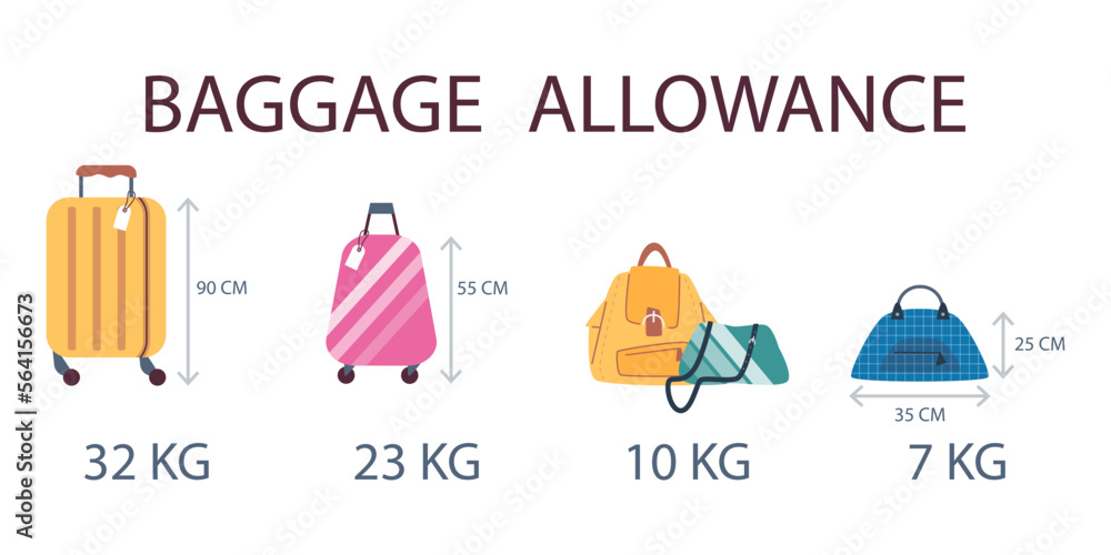 Weight and size of luggage allowance infographic, vector illustration