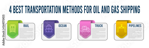 Oil and Gas Supply Chain Infographic with Transportation Methods for Oil and Gas, square template design with icons and 4 options . Vector illustration eps10