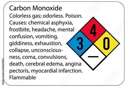 Carbon Monoxide safety sign and labels