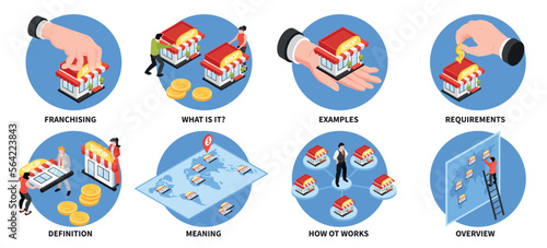 Franchise Isometric Set