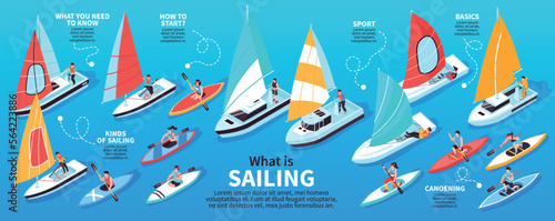 Regatta Isometric Infographic Set