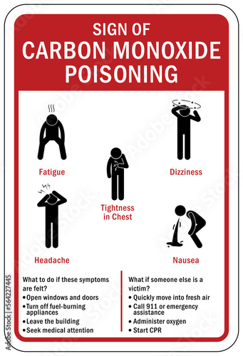 Carbon Monoxide safety sign and labels signs of carbon monoxide poisoning