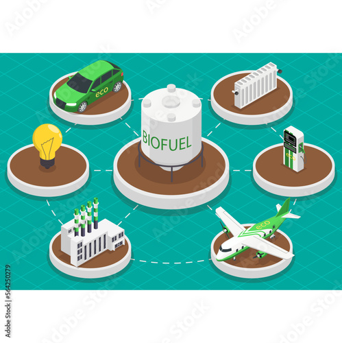 Bio Fuel Isometric Infographics