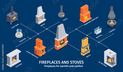 Fireplaces Stoves Isometric Infographics