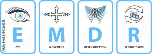Eye Movement Desensitization Reprocessing (EMDR) therapy concept. A psychotherapy treatment for people who had traumatic experiences.