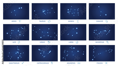 Constellations of the twelve signs of the zodiac on the celestial sphere - visible stars in the night sky forming figures connected with lines, astronomical patterns representing astrological symbols.