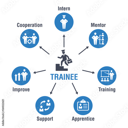 Trainee concept vector illustration with keywords and icons