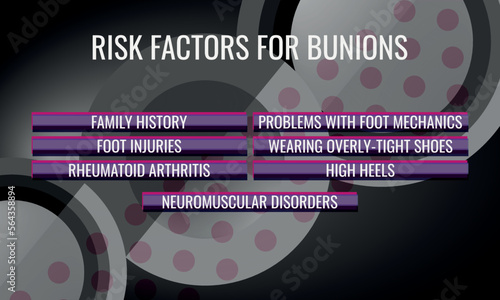 Risk factors of Bunions. Vector illustration for medical journal or brochure.