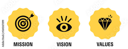 Mission, vision and values of company with text. Web page template. Modern flat design. Vector illustration