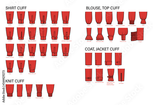 Set of cuff in sleeves clothes types - shirt, knit, coat, jacket, top, blouse technical fashion illustration. Flat apparel close-up template back sides. Women, men unisex CAD mockup