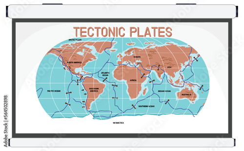 Tectonic plates and landforms