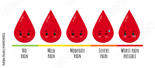 Pain measurement scale with menstrual blood character. Cute blood drops different stages of pms period girl ache on pain level meter. Flat cartoon vector illustration for gynecology.