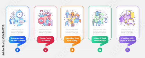 Parent teen conflict areas rectangle infographic template. Family. Data visualization with 5 steps. Editable timeline info chart. Workflow layout with line icons. Myriad Pro-Bold, Regular fonts used