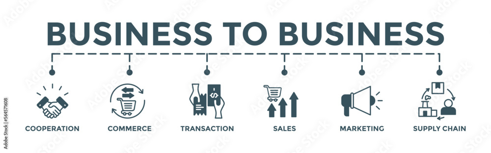 business-to-business Banner. Editable vector illustration with keywords and cooperation, commerce, transaction, sales, marketing, supply chain icons business-to-business Banner. Editable vector illustration with keywords and cooperation, commerce, transaction, sales, marketing, supply chain icons