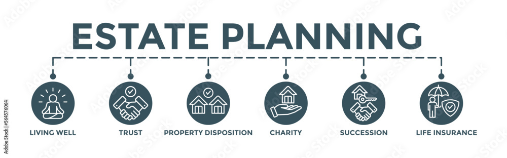 Estate planning banner. Editable vector illustration concept with living well, trust, property disposition, charity, succession, life insurance icons. Estate planning banner. Editable vector illustration concept with living well, trust, property disposition, charity, succession, life insurance icons.