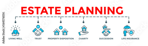 Estate planning banner. Editable vector illustration concept with living well, trust, property disposition, charity, succession, life insurance icons.