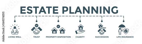 Estate planning banner. Editable vector illustration concept with living well, trust, property disposition, charity, succession, life insurance icons.